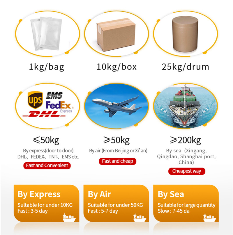 20(S)-Protopanaxatriol (PPT) | CAS: 34080-08-5